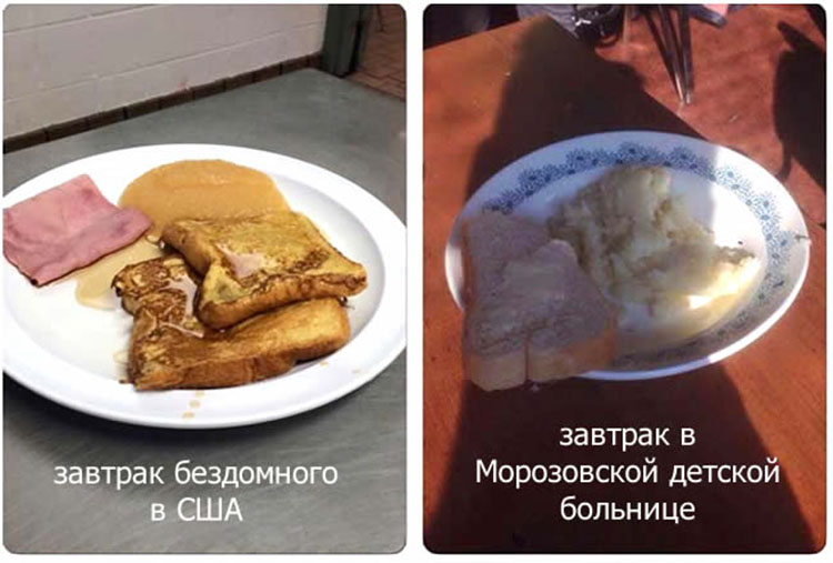 food russia usa