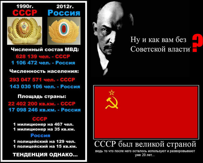 ussr vs russia