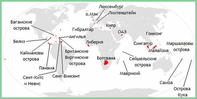 offshore russia_2