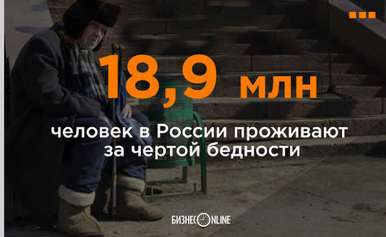 Алекс Корн: ТЕРМИНАТОР I vs ТЕРМИНАТОР II bednost russia