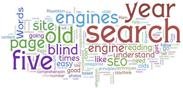 Как правильно подобрать ключевые слова find keywords free