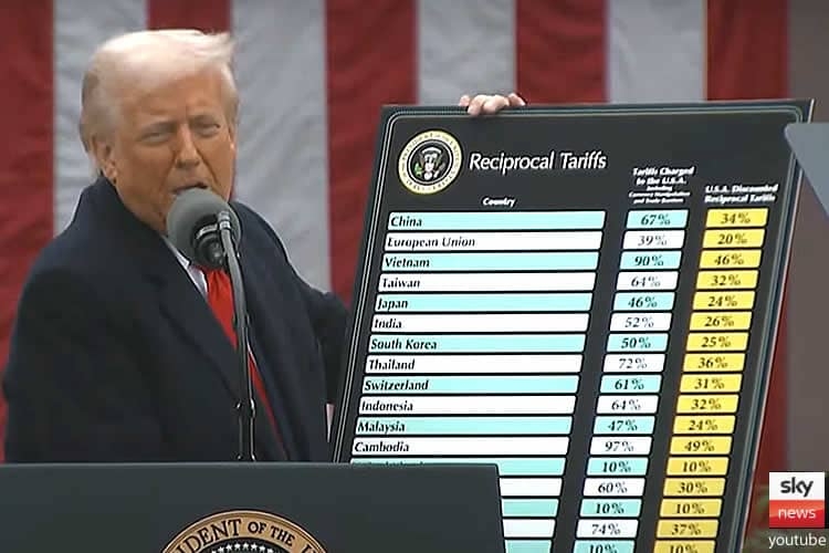 Дональд Трамп объявил всему миру торговую войну